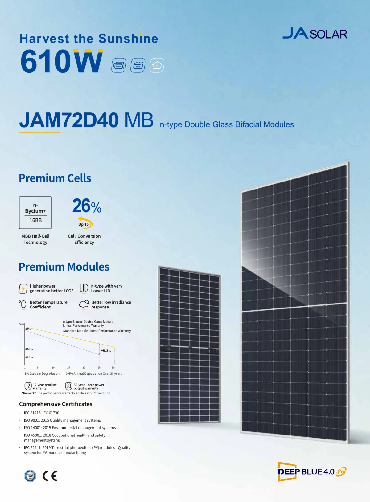 Ja Solar 610W - Deep Blue 4.0 Pro